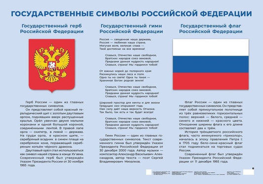 Обложка книги "Демонстрационная таблица. Государственные символы Российской Федерации"