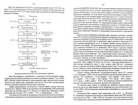 Фотография книги "Денисов, Денисова, Москаленко: Основы природопользования и энергоресурсосбережения. Учебное пособие"