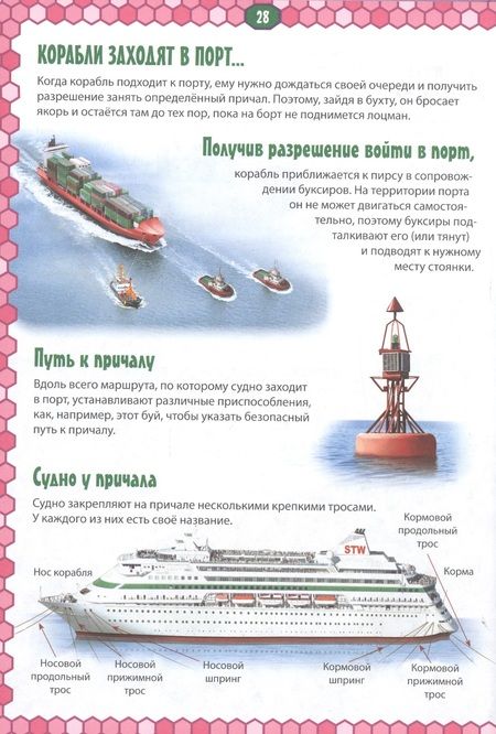 Фотография книги "Детская энциклопедия транспорта. Автомобили, корабли, самолёты, поезда"