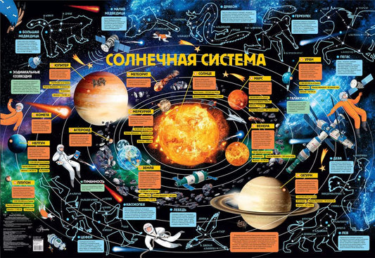 Обложка книги "Детская карта звездного неба"
