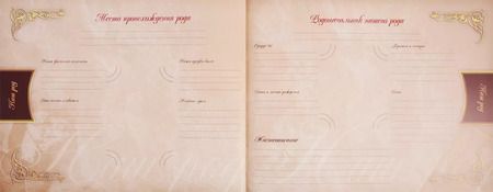 Фотография книги "Динара Кондахсазова: Родословная книга нашей семьи"