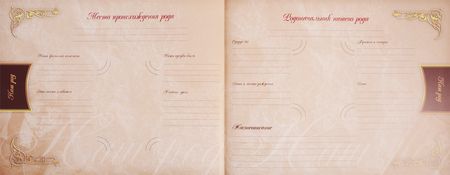 Фотография книги "Динара Кондахсазова: Родословная книга нашей семьи"