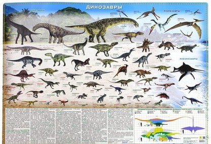 Фотография книги "Динозавры. Настольное издание"