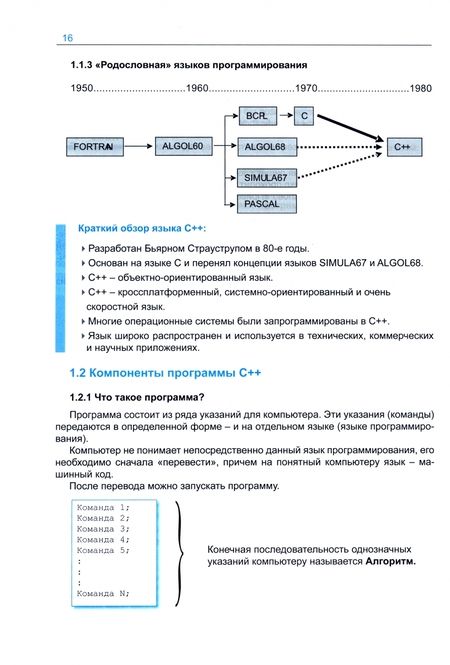 Фотография книги "Дирк: C++ для IT-профессий. Учебник"
