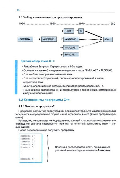 Фотография книги "Дирк: C++ для IT-профессий. Учебник"
