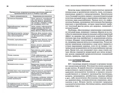 Фотография книги "Дмитренко, Сотникова, Черняев: Экологический мониторинг техносферы. Учебное пособие для СПО"