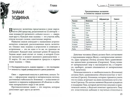 Фотография книги "Дмитрий Колесников: Астрология. Алгоритм тайного знания"