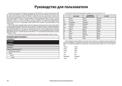 Фотография книги "Дмитрий Никитюк: Международная анатомическая терминология"