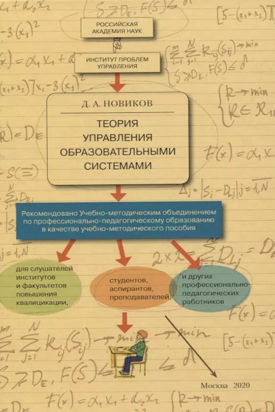 Обложка книги "Дмитрий Новиков: Теория управления образовательными системами"