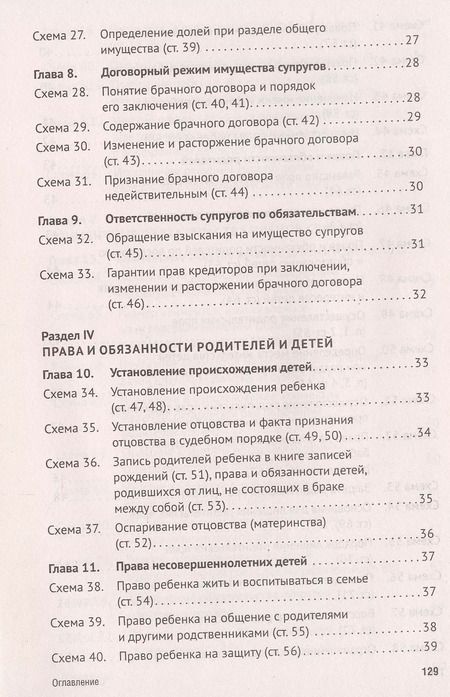 Фотография книги "Дмитрий Савельев: Семейный кодекс Российской Федерации в схемах. Учебное пособие"