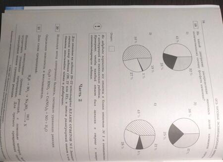 Фотография книги "Добротин, Молчанов: ОГЭ 2020 Химия. Типовые экзаменационные варианты. 10 вариантов"