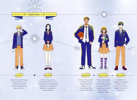 Фотография книги "Доктор Бэр: Закрытая школа. Квест 1"