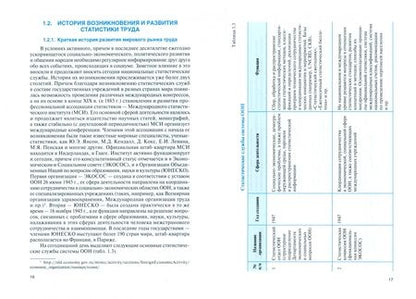 Фотография книги "Долбик-Воробей: Статистика труда. Учебник"