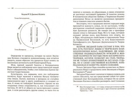 Фотография книги "Домашева-Самойленко, Самойленко: Жемчужины Истины. Шаги становления человека в Богочеловека. Книга 1"