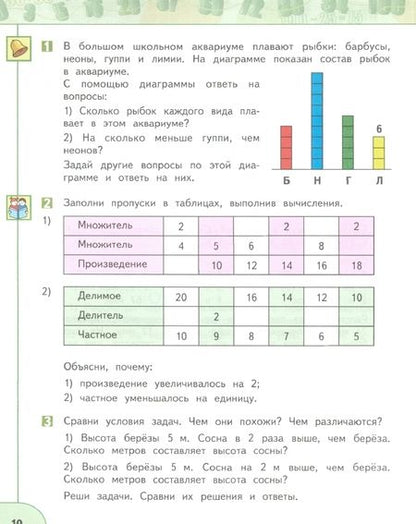 Фотография книги "Дорофеев, Миракова, Бука: Математика. 3 класс. Учебник. В 2-х частях. Часть 1. ФГОС"