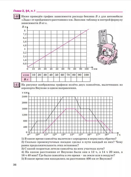 Фотография книги "Дорофеев, Петерсон: Математика. 6 класс. Базовый уровень. Учебное пособие. В трех частях. Часть 2"