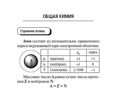 Фотография книги "Доронькин, Бережная, Сажнева: Химия. 9-11 классы. Карманный справочник"