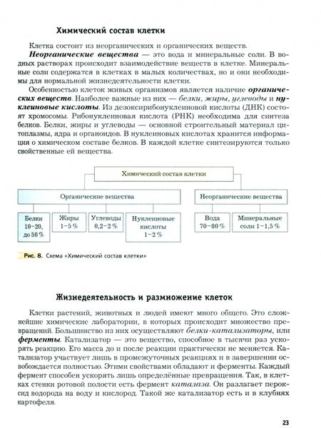 Фотография книги "Драгомилов, Маш: Биология. 8 класс. Учебник. ФП"