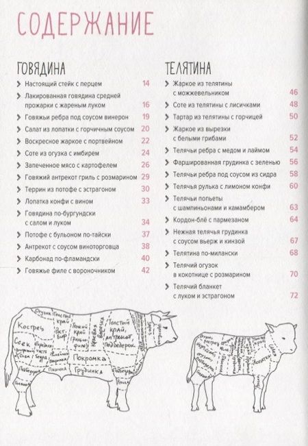 Фотография книги "Друэ, Вьель: Мясо. На любой вкус и аппетит"