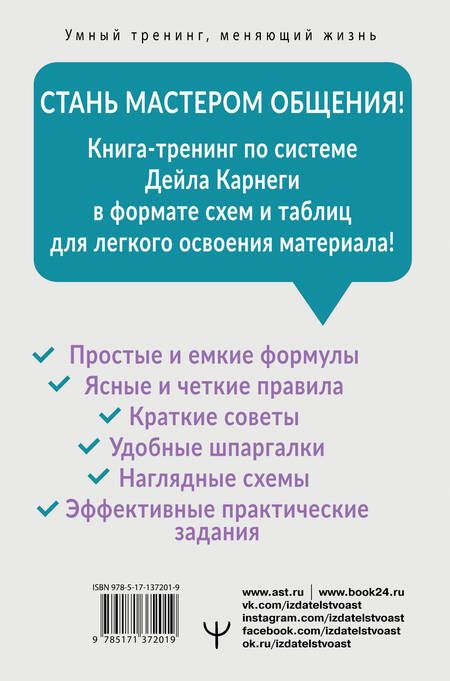 Фотография книги "Дуглас Мосс: Карнеги. Все приемы общения в схемах и таблицах. Экспресс-курс"