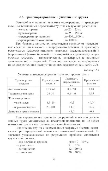 Фотография книги "Дьяков: Технология и организация строительных работ. Учебное пособие для СПО"