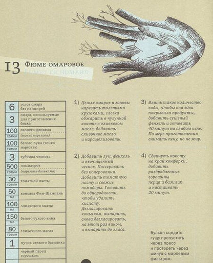 Фотография книги "Дюкасс: Большая кулинарная книга. Рыба и морепродукты"
