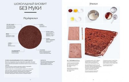 Фотография книги "Дюпюи, де: Большая книга шоколатье: Конфеты, выпечка, десерты, антреме. Учимся готовить шедевры"