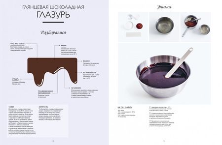 Фотография книги "Дюпюи, де: Большая книга шоколатье: Конфеты, выпечка, десерты, антреме. Учимся готовить шедевры"