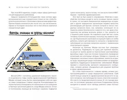 Фотография книги "Джеймс Хэмблин: Если бы наши тела могли говорить. Руководство по эксплуатации и обслуживанию человеческого тела"