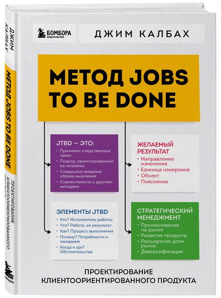 Фотография книги "Джим Калбах: Метод Jobs to Be Done. Проектирование клиентоориентированного продукта"