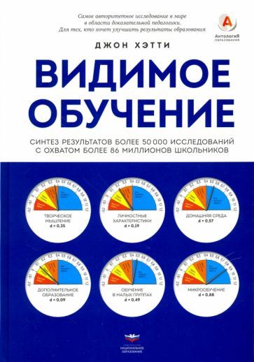 Обложка книги "Джон Хэтти: Видимое обучение. Синтез результатов более 50 000 исследований с охватом более 80 мил. школьников"