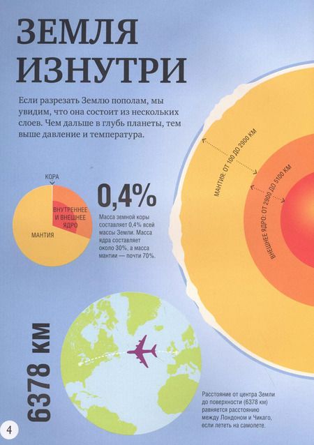 Фотография книги "Джон Ричардс: 1000 удивительных фактов о планете Земля"