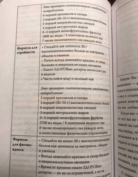 Фотография книги "Джонатан Бэйлор: Умные калории. Как больше есть, меньше тренироваться, похудеть и жить лучше"