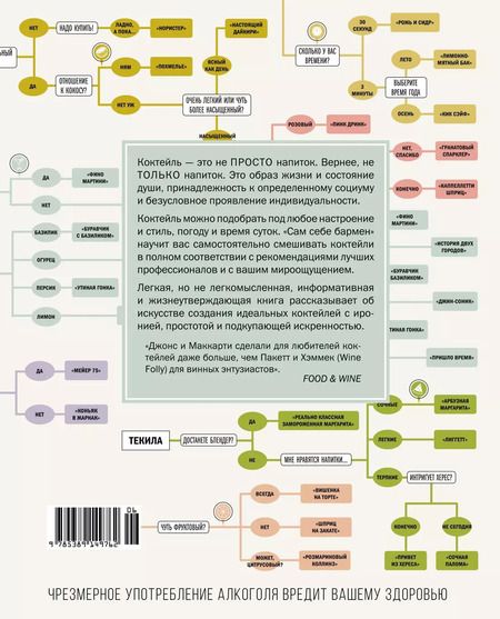 Фотография книги "Джонс, Маккарти: Сам себе бармен. Безошибочный путеводитель по поиску (и приготовлению) идеального коктейля"