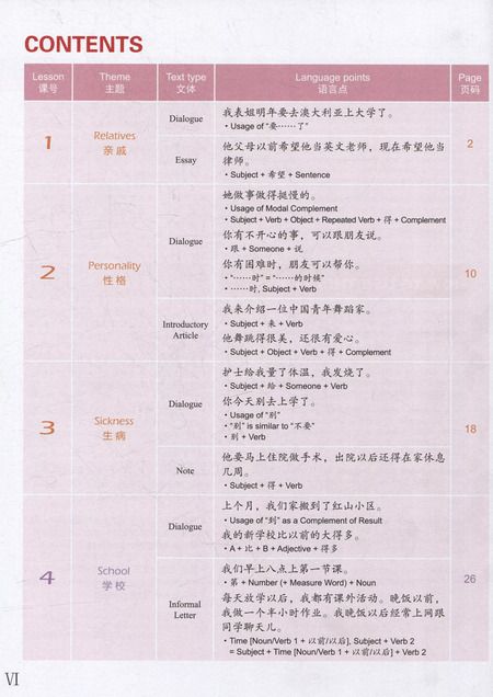 Фотография книги "Easy Steps to Chinese (2nd Edition) 3 Textbook"