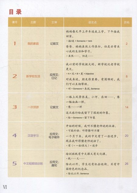 Фотография книги "Easy Steps to Chinese (2nd Edition) 4 Textbook"
