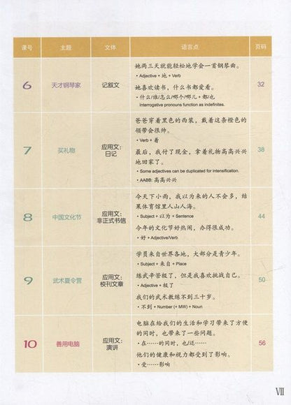 Фотография книги "Easy Steps to Chinese (2nd Edition) 4 Textbook"