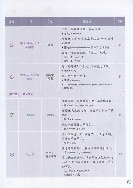 Фотография книги "Easy Steps to Chinese (2nd Edition) 5 Textbook"