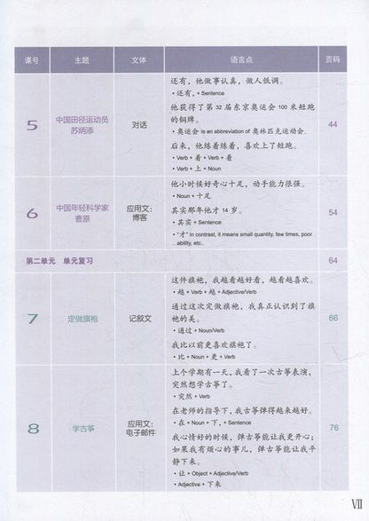 Фотография книги "Easy Steps to Chinese (2nd Edition) 5 Textbook"