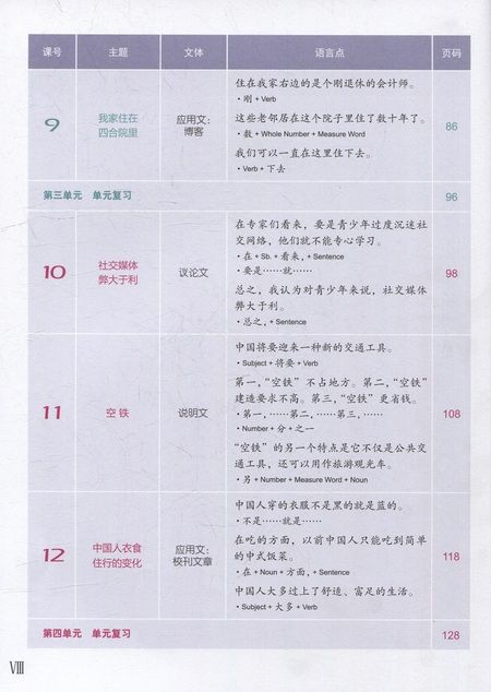 Фотография книги "Easy Steps to Chinese (2nd Edition) 5 Textbook"