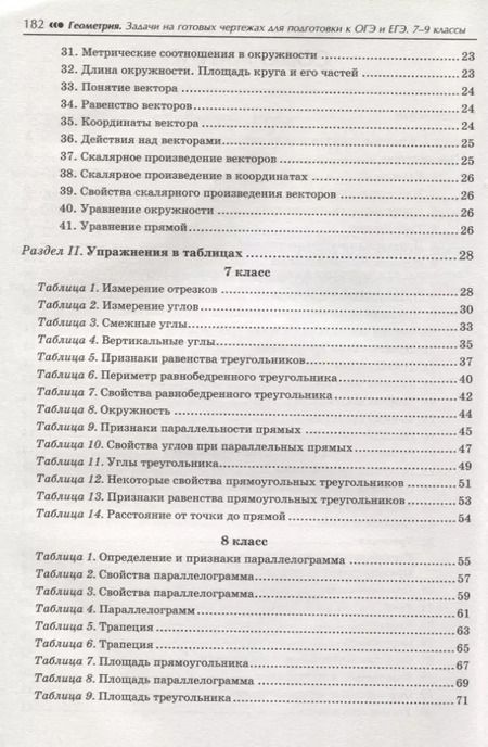 Фотография книги "Эдуард Балаян: Геометрия. 7-9 классы. Задачи на готовых чертежах для подготовки к ОГЭ и ЕГЭ. Базовый уровень"
