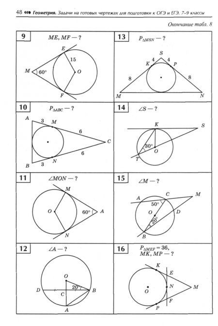 Фотография книги "Эдуард Балаян: Геометрия. 7-9 классы. Задачи на готовых чертежах для подготовки к ОГЭ и ЕГЭ"