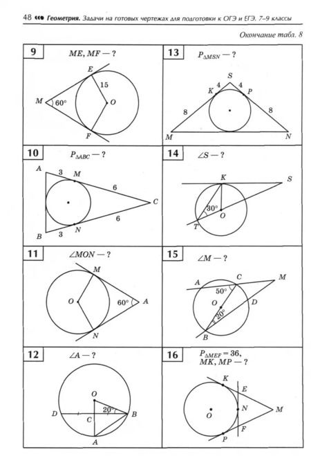 Фотография книги "Эдуард Балаян: Геометрия. 7-9 классы. Задачи на готовых чертежах для подготовки к ОГЭ и ЕГЭ"