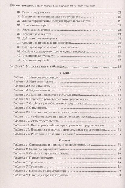 Фотография книги "Эдуард Балаян: Геометрия. Задачи профильного уровня на готовых чертежах для подготовки к ОГЭ и ЕГЭ. 7-9 классы"