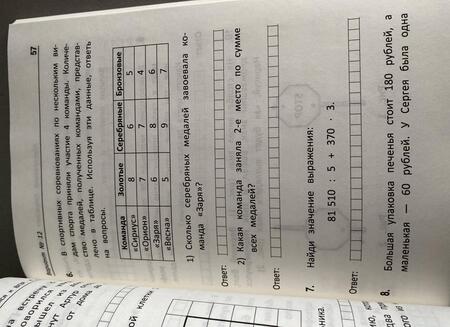 Фотография книги "Эдуард Балаян: Математика. 4 класс. Готовимся к ВПР. 4 класс"