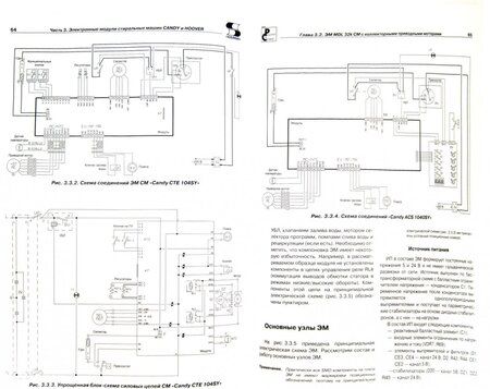 Фотография книги "Электронные модули стиральных машин Beko, Bosch, Candy, Indesit, Whirlpool"