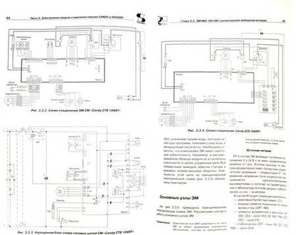 Фотография книги "Электронные модули стиральных машин Beko, Bosch, Candy, Indesit, Whirlpool"