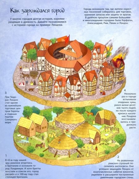 Фотография книги "Элеонора Барсотти: Окошко в мир. Как устроен город"