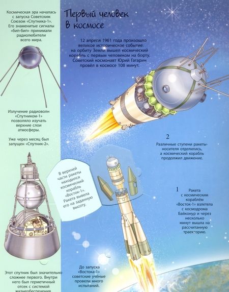 Фотография книги "Элеонора Барсотти: Окошко в мир. Как устроен космос"