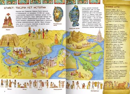 Фотография книги "Элеонора Барсотти: Популярная история. Древний Египет"